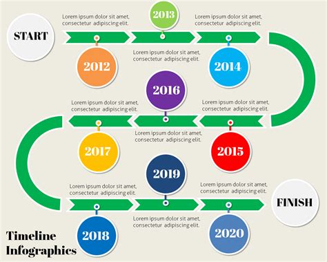 Timeline Template 10