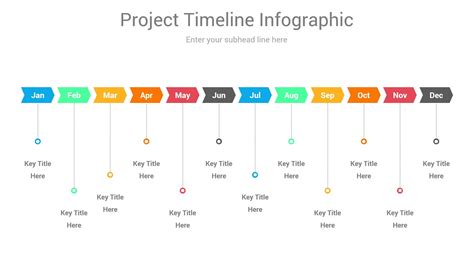 Timeline Template for Presentation