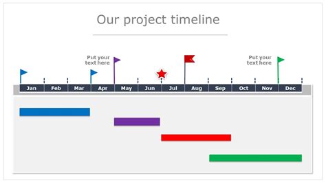 Example 1: Simple Timeline Template