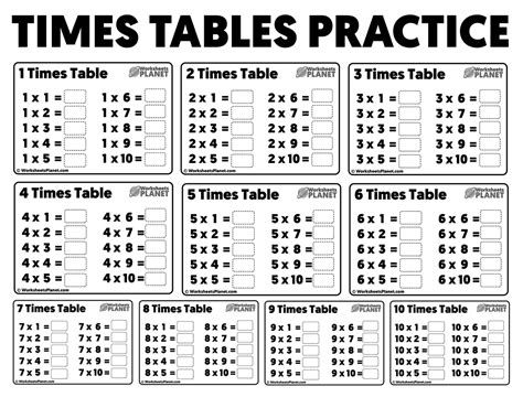 Times Table Worksheets for Kids