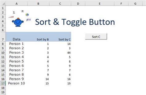 Toggle Button in Excel Dashboard Example