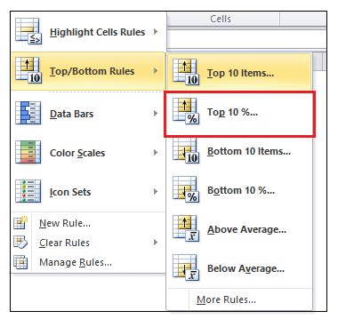 Top/Bottom Rules in Excel