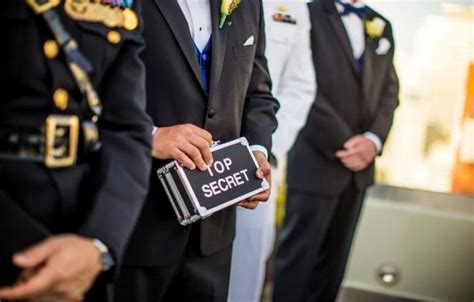 Top Secret Security Clearance Jobs