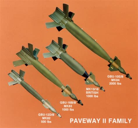 Tornado precision-guided munitions