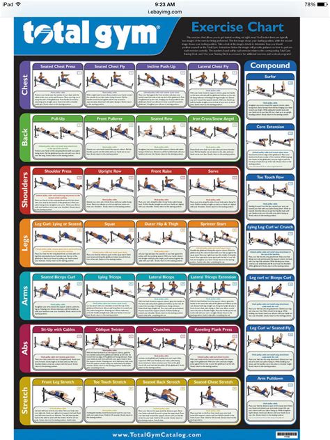 Printable Total Gym Workout Routine