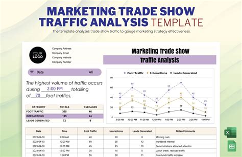 Trade Analysis Excel