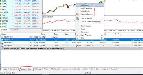 Trading Performance Tracker