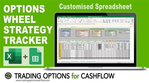 Trading Strategy Excel