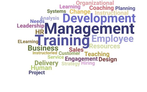 Training Managers Image