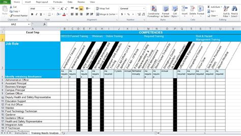 Training Needs Assessment Template Excel