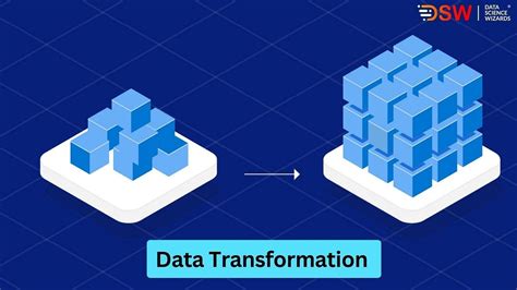 Transformed Data