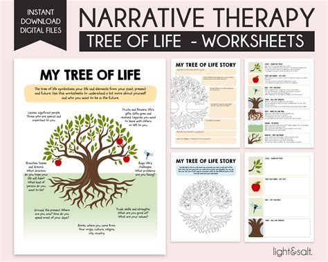 Tree of Life Narrative Therapy