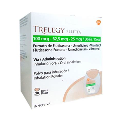 Trelegy Inhaler