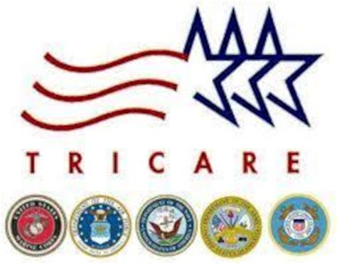 Tricare Beneficiaries