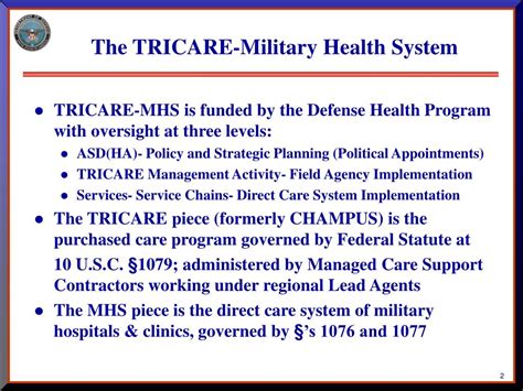 Tricare Benefits