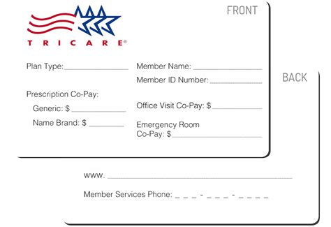 Tricare East Authorization Requirements