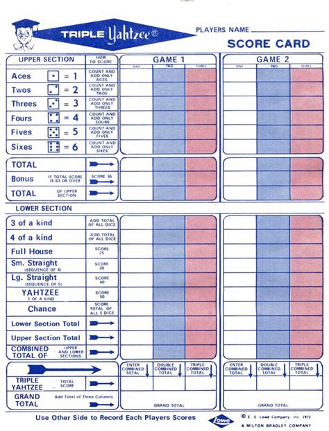 Variations of Triple Yahtzee Score Sheets