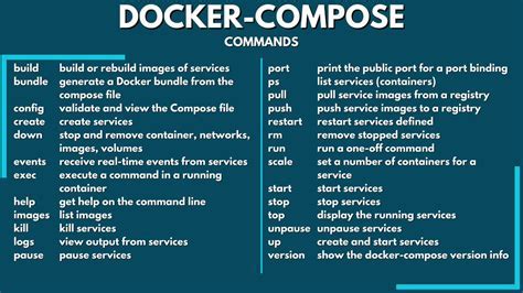 Troubleshooting Common Issues