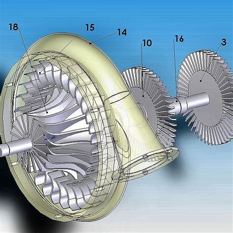 Turbine Section of a Jet Engine