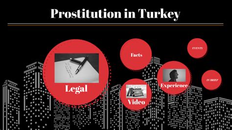 Turkey Prostitution Laws