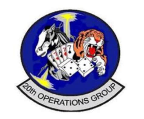 Twentieth Air Force Operations Center