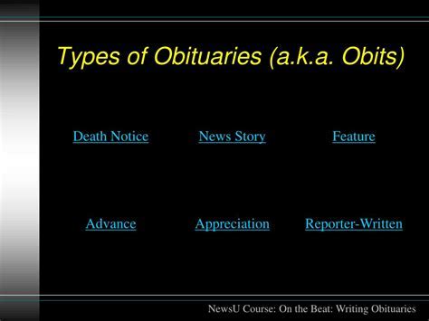 Types Of Obituaries