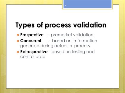 Types Of Validation