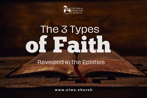 Types of Faith