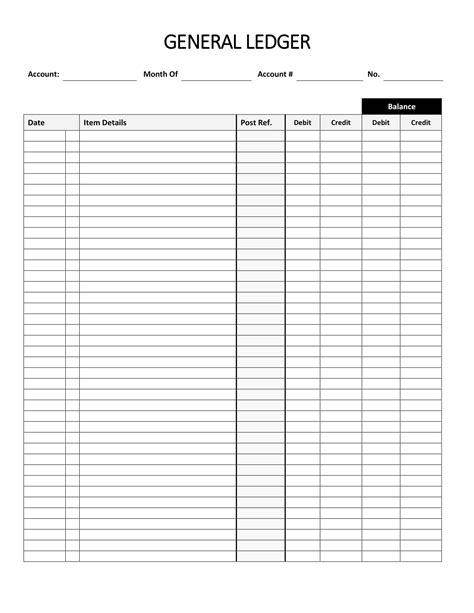 A diagram showing the different types of ledger sheets