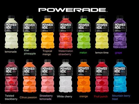 Types of Powerade Pops