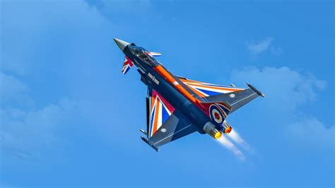 Typhoon aerobatics