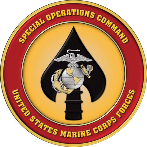 U.S. Navy Special Operations Command SOCOM Training Center