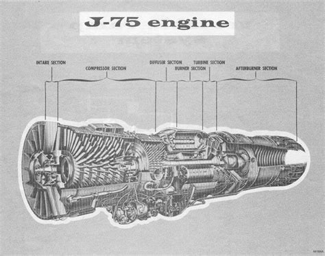 U-2 engine