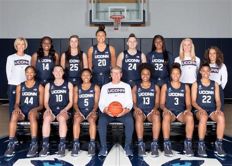 UConn Women's Basketball History