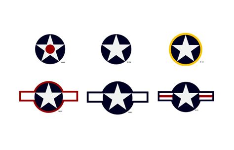 US Air Force Sign Evolution