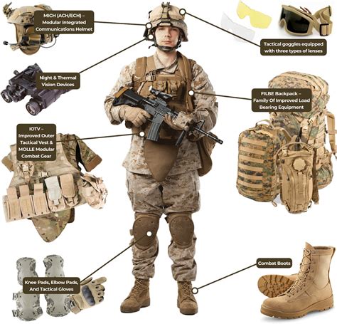 US Army infantry equipment