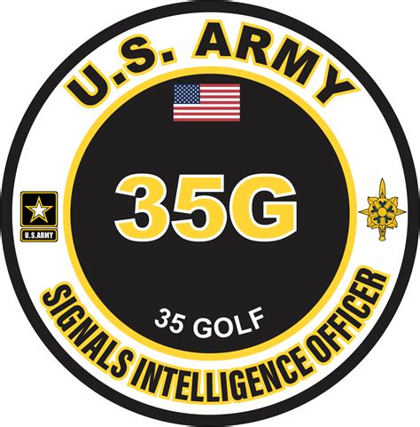 US Army MOS Intelligence