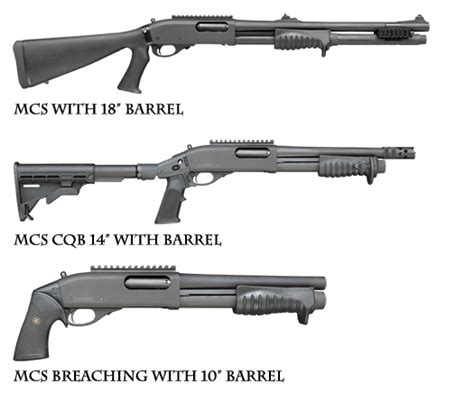 US Army Shotguns