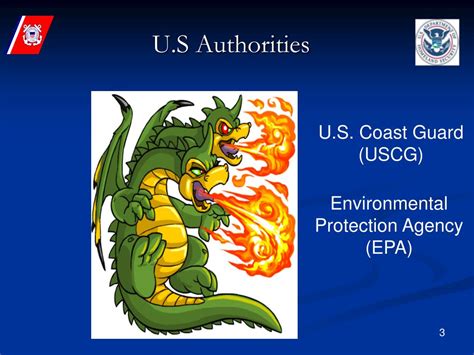 US Coast Guard Environmental Protection