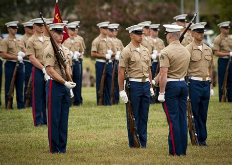 US Marine Corps Reserve Pay Scale