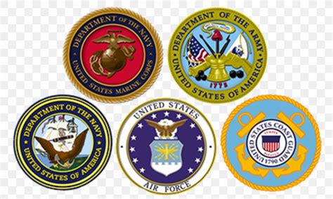 US Military Branches Emblems