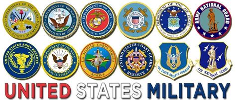 US Military Branches Logos