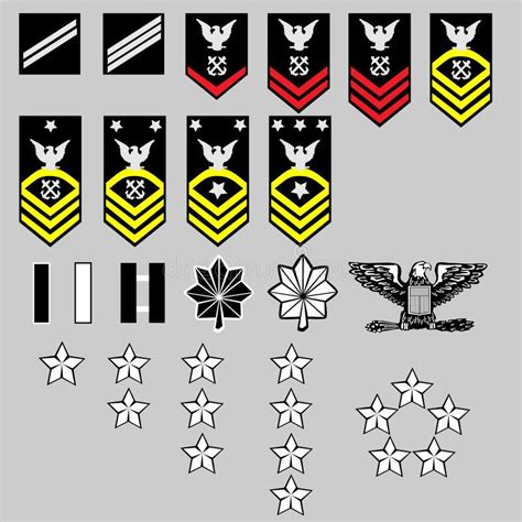 U.S. Navy Insignia