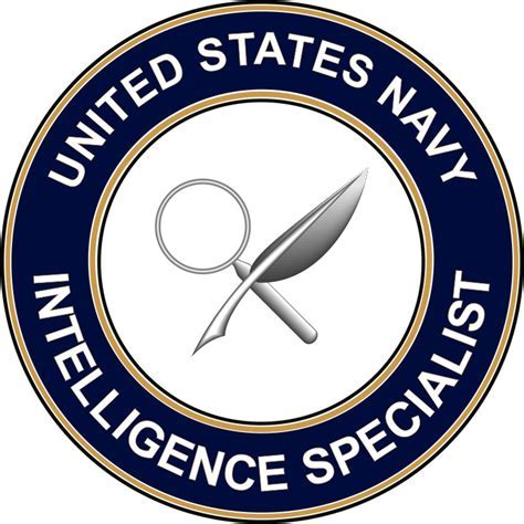 US Navy Intelligence Specialist Requirements