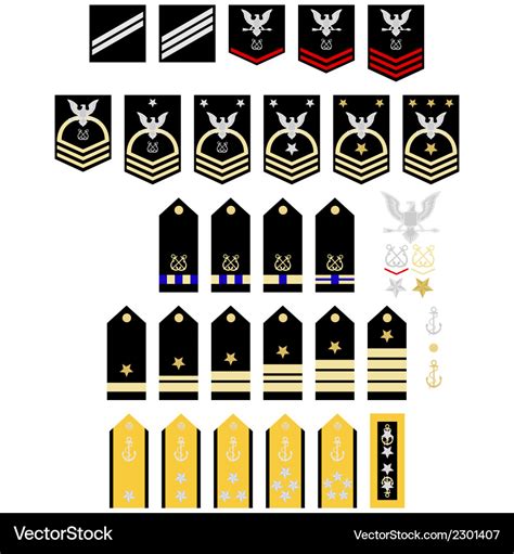 US Navy Officer Rank Insignia