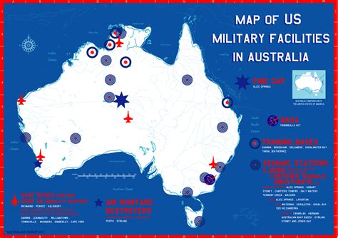 US Space Force Bases in Australia