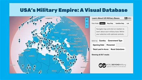 US Space Force Bases Global Presence