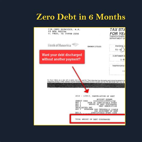 USAA Debt Consolidation