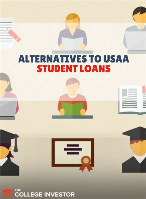 USAA Student Loan Repayment