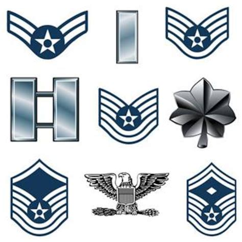 USAF Colonel Rank Insignia